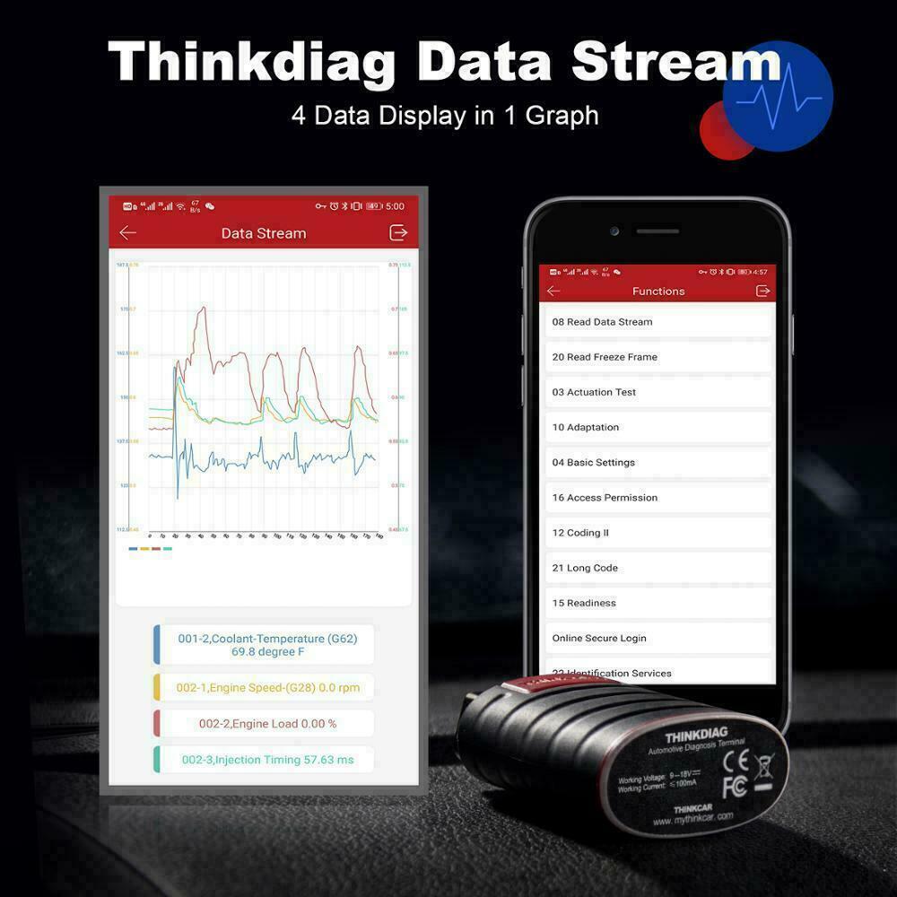 Thinkdiag X431 Full System OBDII Reset Diagnostic Scan Tool FULL SOFTWARE