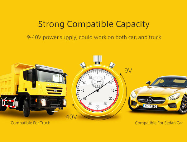 4G GPS TRACKER OBD2 Mini GSM
