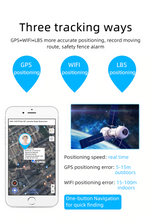Load image into Gallery viewer, 4G GPS Tracker Smart Children Personal Watch Camera SOS Video Call Locator