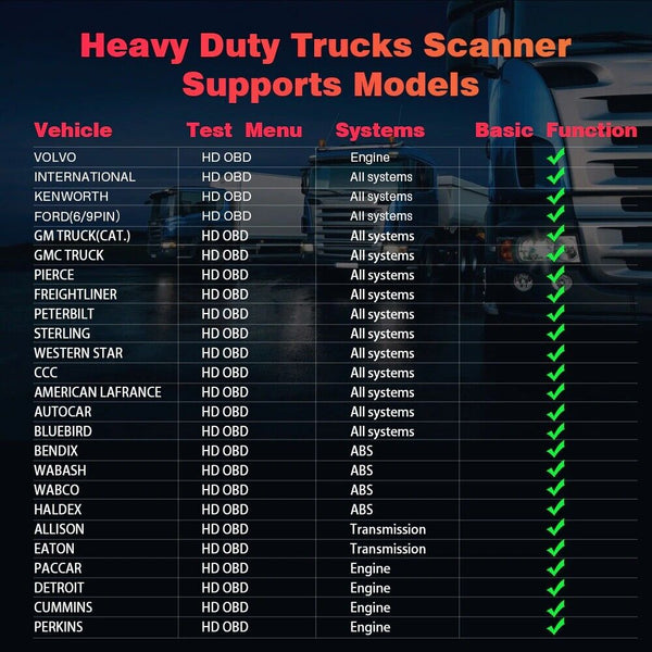 ANCEL HD601 Heavy Duty Truck Code Reader Full System OBD2 Diagnostic Scan Tool - Auto Lines Australia