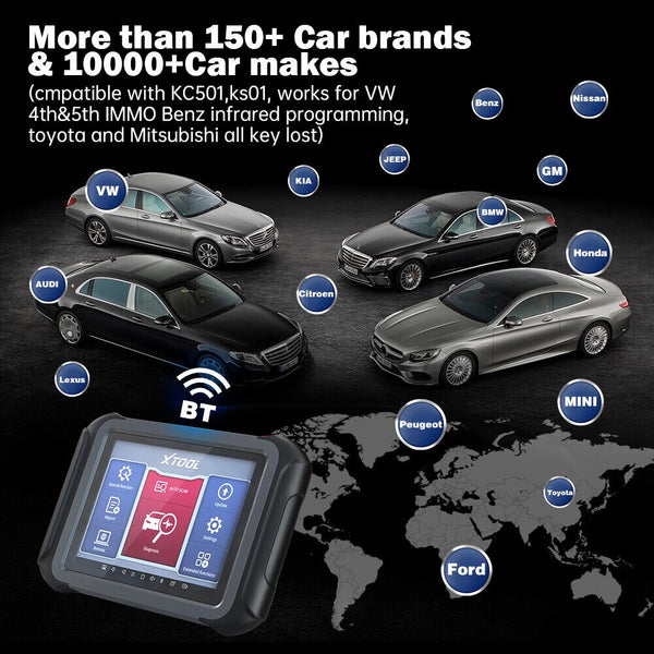XTOOL D9 Automotive Scan Tool Topology Map Bi-Directional Control ECU Coding Full Diagnostics & 31+ Resets Support DoIP & CAN FD