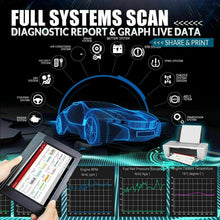 Load image into Gallery viewer, LAUNCH X431 PAD3 OBD2 Scanner Bidirectional Diagnostic Tool ECU Key Coding