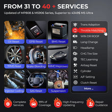 Load image into Gallery viewer, 2024 Autel MaxiPRO MP900TS MP900 TS OBD2 Diagnostic Scanner TPMS