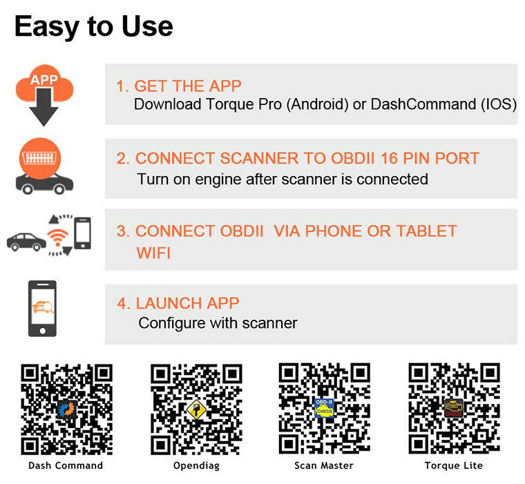 FOXWELL WiFi OBD2 Scan Tool For iPhone/Android Car OBDII Engine Data Code Reader