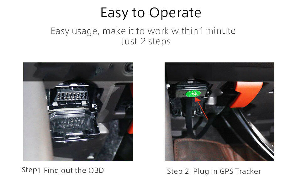 3G 4G OBDII GPS Mini Tracker Live Realtime Vehicle Car Spy OBD2 Tracking Device