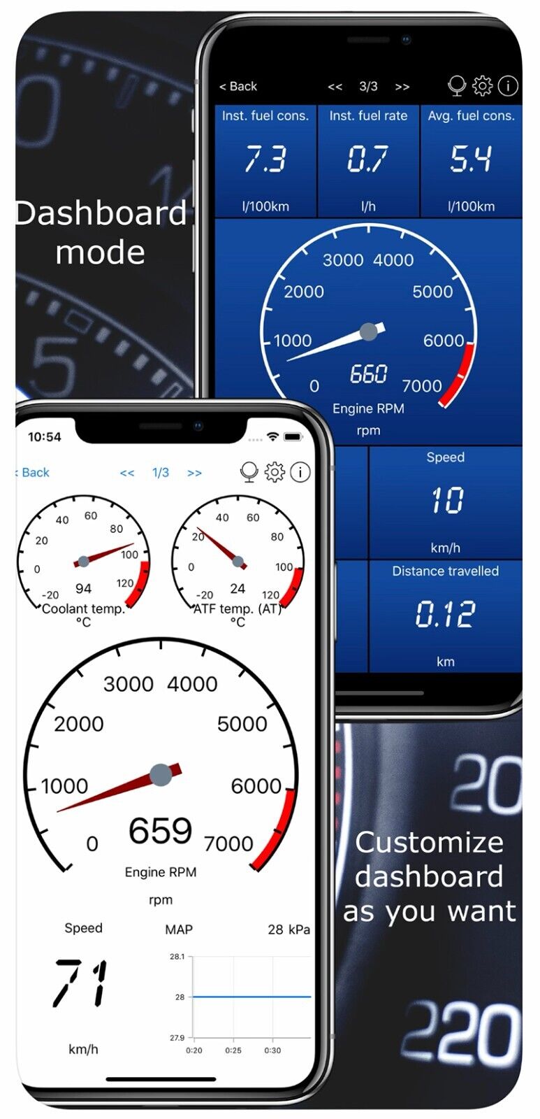 OBD2 Bluetooth Scan Tool OBD ELM327 Car Fault Code Reader iPhone & Android