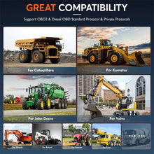 Load image into Gallery viewer, ANCEL HD3600 Construction Machinery Full System Heavy Duty Truck Scanner Tools