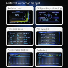 Load image into Gallery viewer, Vjoy Hawk 3.0 Car HUD Multi-Function Dashboard Head Up Display Smart Speedometer