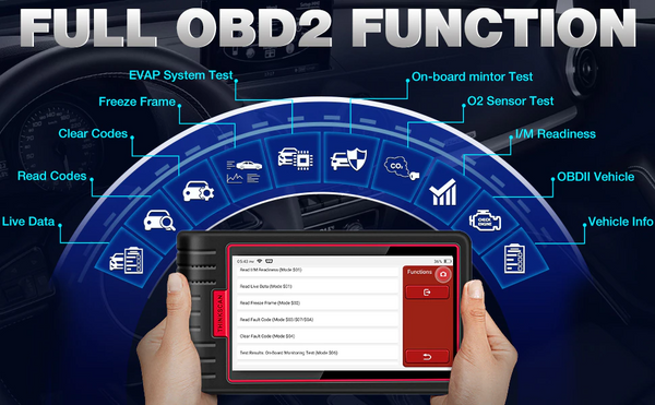 Thinkcar Thinktool Max OBD2 Scanner Professional Full System OBD Diagnostic Tool