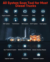 Load image into Gallery viewer, ANCEL HD3200 OBD2  All-System Heavy Duty Truck Scan Tool with DPF Regeneration