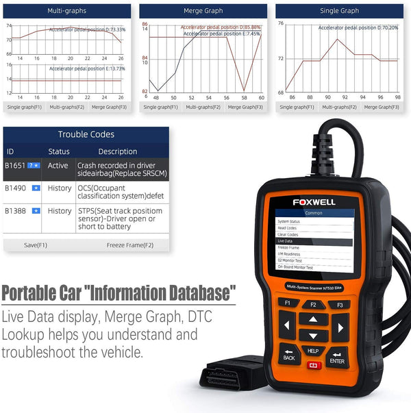 FOXWELL NT510 Full System OBD2 Auto Fault Code Reader Reset Diagnostic Scan Tool Fits DACIA