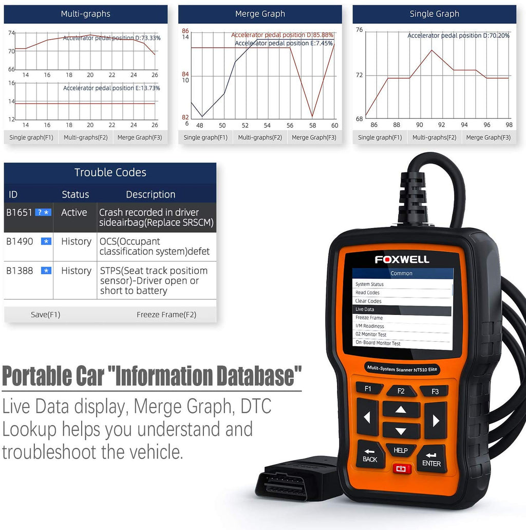 FOXWELL NT510 Full System OBD2 Auto Fault Code Reader Reset Diagnostic Scan Tool Fits HOLDEN - Auto Lines Australia