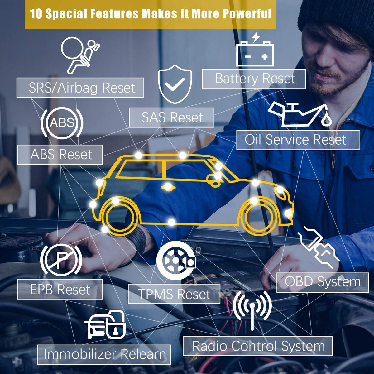 FOXWELL NT510 Full System OBD2 Auto Fault Code Reader Reset Diagnostic Scan Tool Fits MINI