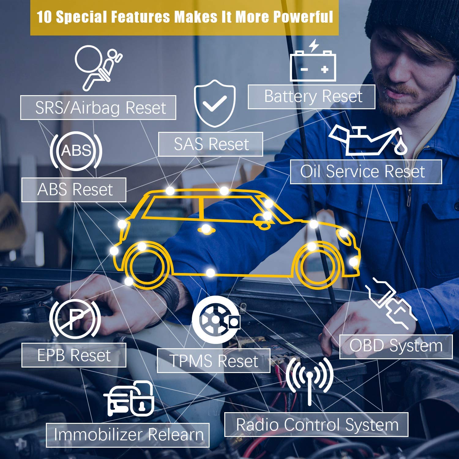 FOXWELL NT510 Elite Full System OBD2 Auto Fault Code Reader For BMW Secondary image