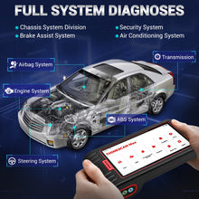 Load image into Gallery viewer, Thinkcar Thinkscan Max Full System Professional OBD2 Scanner - Auto Lines Australia