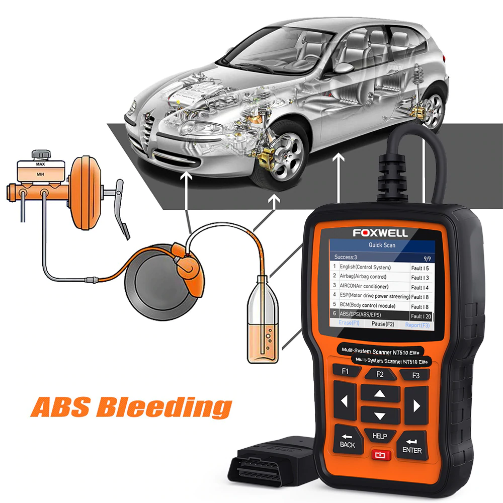FOXWELL NT510 Full System OBD2 Auto Fault Code Reader Reset Diagnostic Scan Tool Fits FUSO