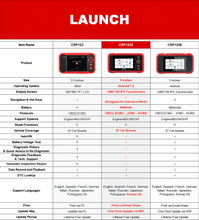 Load image into Gallery viewer, LAUNCH X431 CRP123X PRO OBD2 Diagnostic Scanner Fault Car Code Reader