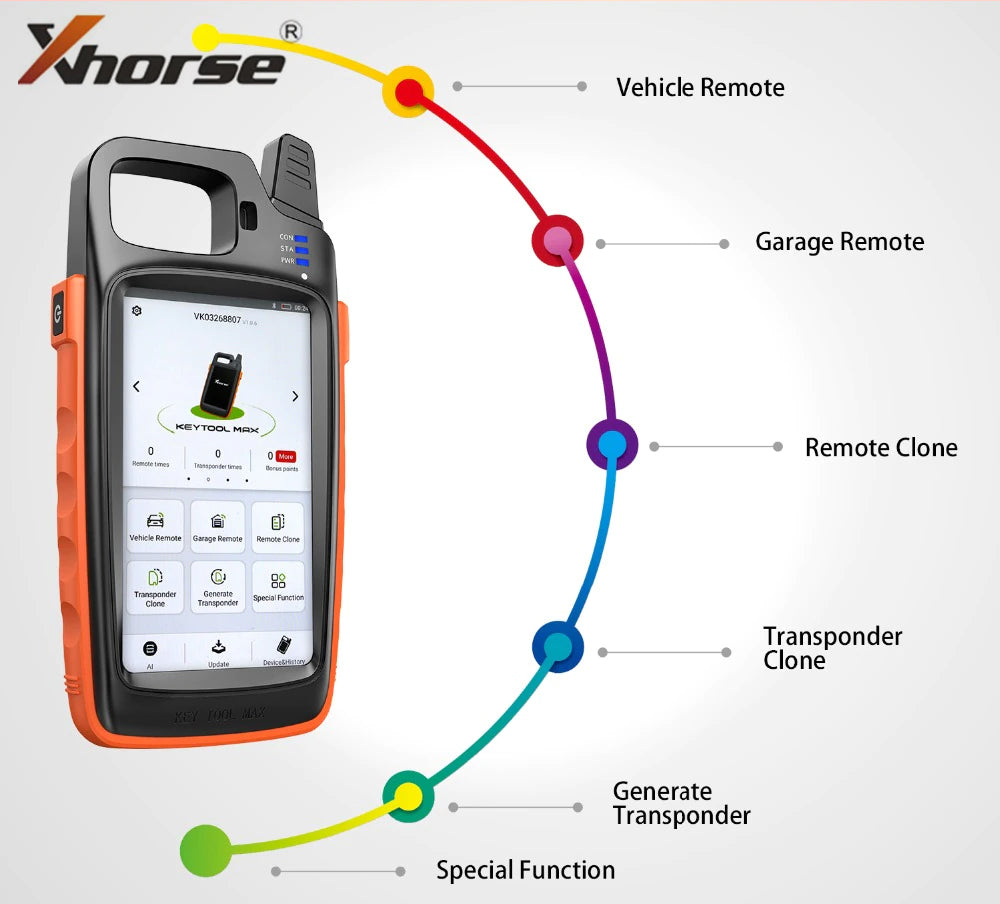 XHORSE VVDI Key Tool Max Smart Key IMMO Chip Transponder Programmer Remote Diagnostic Tool Secondary image