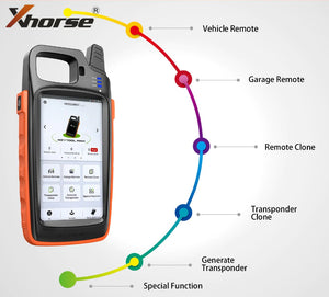 XHORSE VVDI Key Tool Max Smart Key IMMO Chip Transponder Programmer Remote Diagnostic Tool - Auto Lines Australia