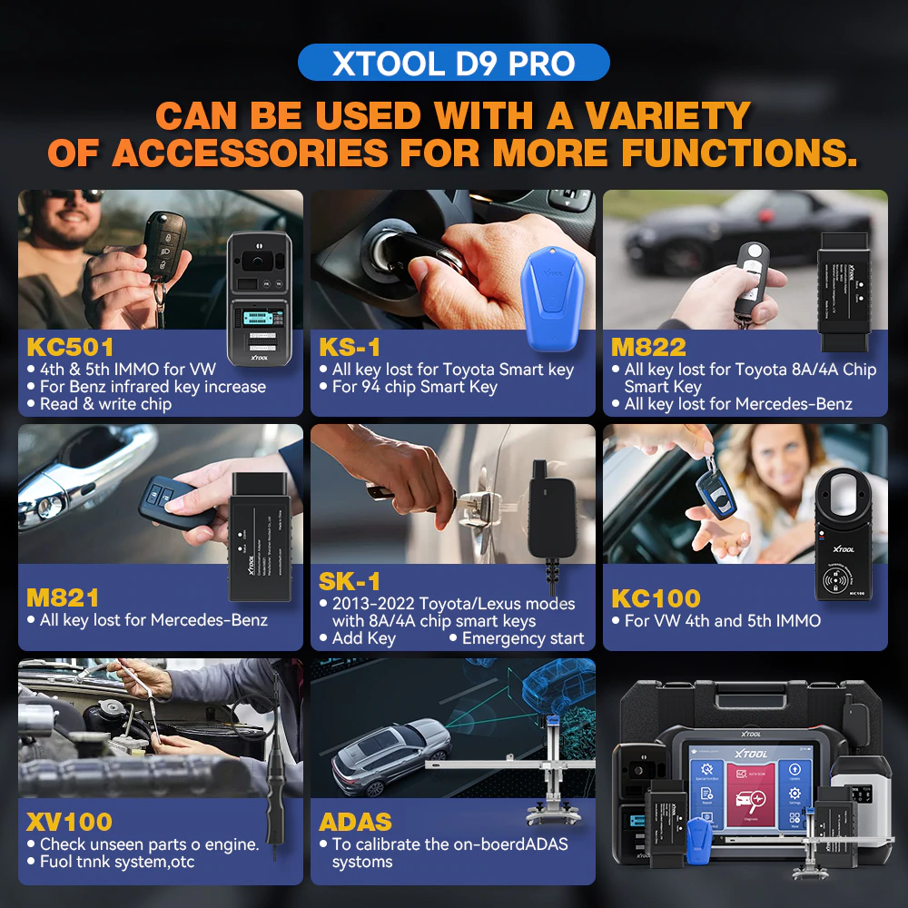 XTOOL D9 PRO Diagnostic Scan Tool With Topology Map CAN FD&DoIP Online ECU Programming&Coding Bi-Directional Control Secondary image