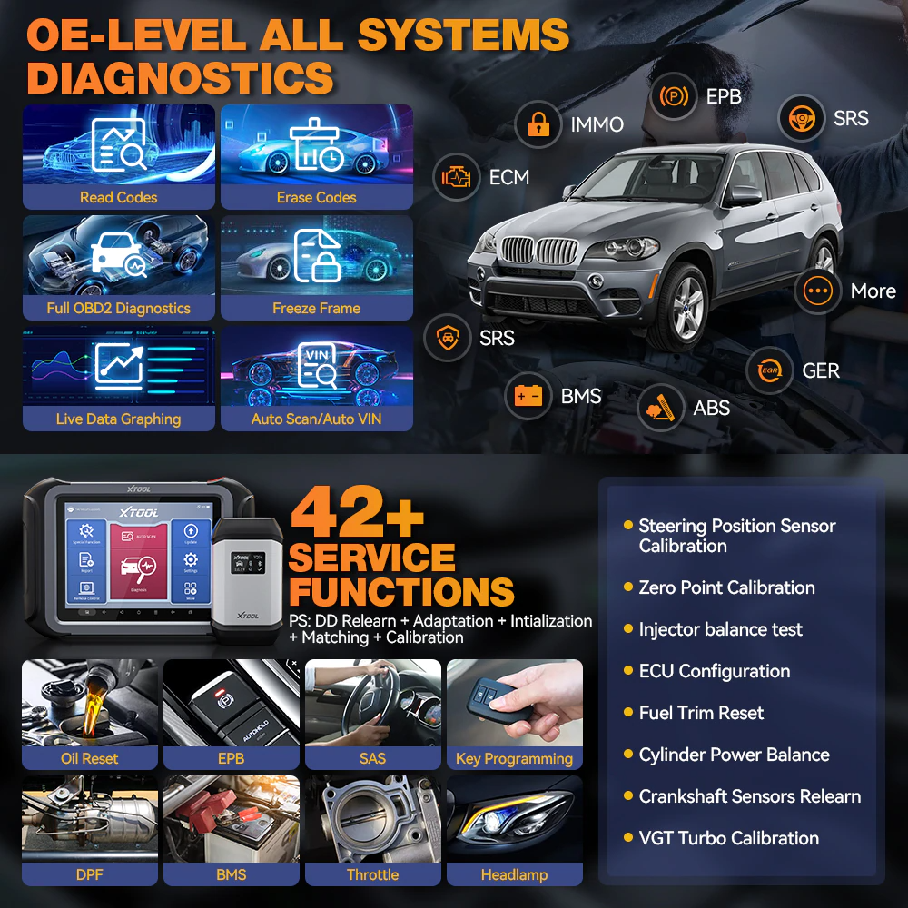 XTOOL D9 PRO Diagnostic Scan Tool With Topology Map CAN FD&DoIP Online ECU Programming&Coding Bi-Directional Control - Auto Lines Australia