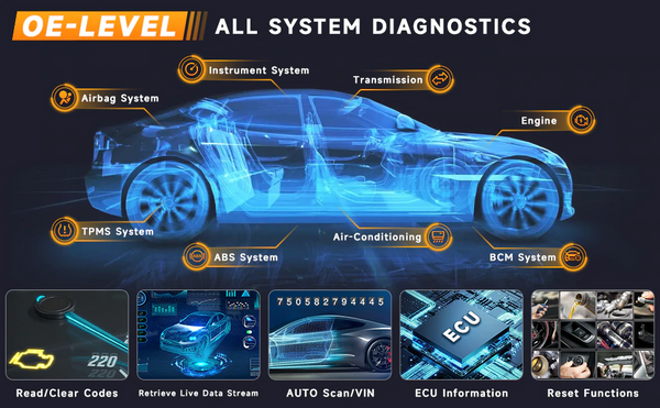 FOXWELL NT1009 OBD2 Scanner ECU Coding Bi-Directional Guided Functions Diagnosis - Auto Lines Australia
