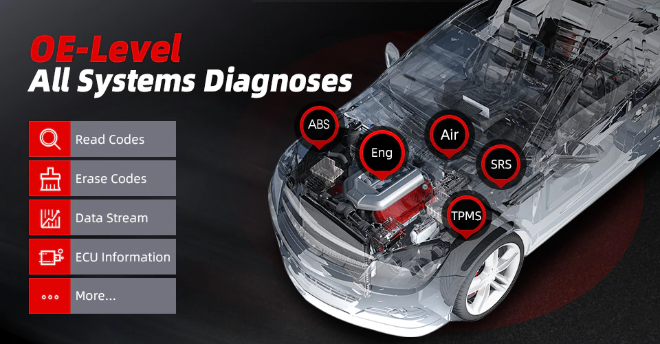Autel MaxiCOM MK808S OBD2 Scanner - Auto lines Australia