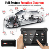 Ancel X7 Automotive OBD2 Diagnostic Scan Tool ABS SRS Car Full System Scanner