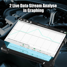 Load image into Gallery viewer, Ancel X7 Automotive OBD2 Diagnostic Scan Tool ABS SRS Car Full System Scanner