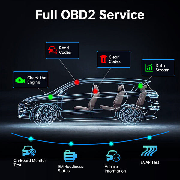 FOXWELL NT710 Fits AUDI - Auto Lines Australia